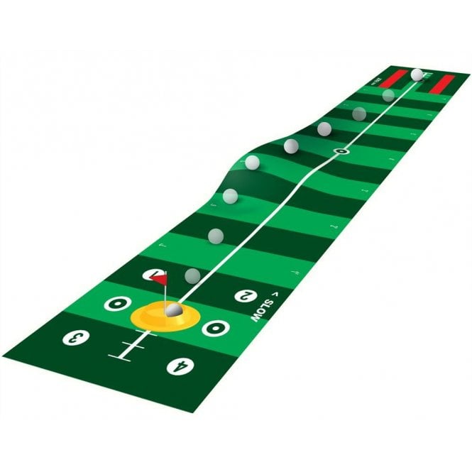 Longridge  4 Speed Track Putting Mat
